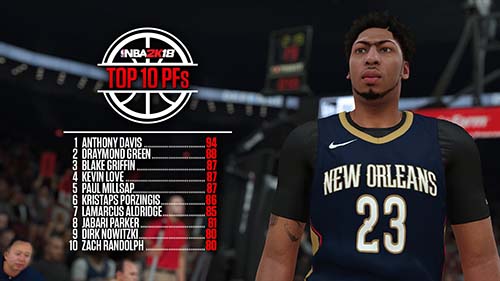 NBA 2K18 Tips for Squad Building